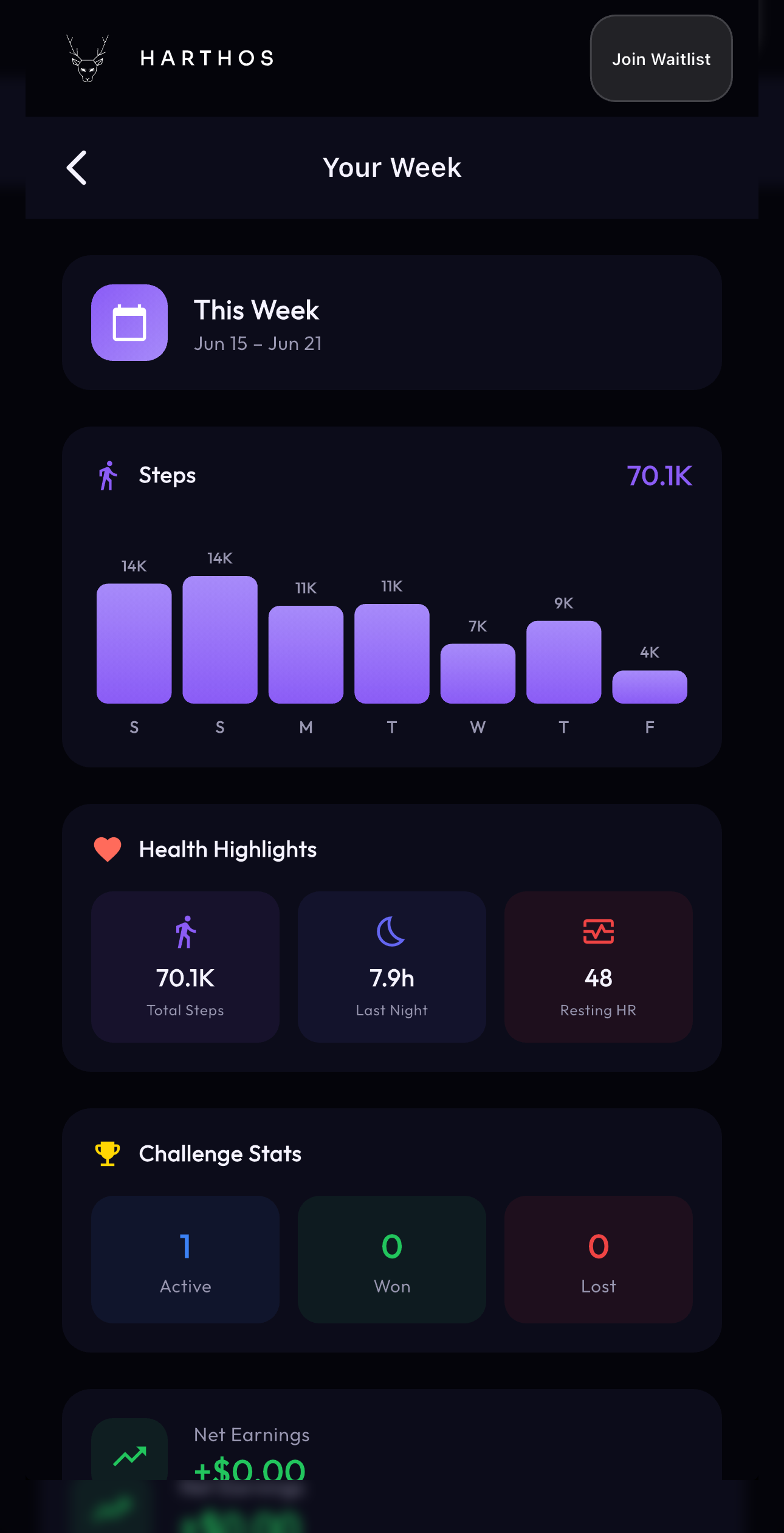 Harthos weekly progress screen showing steps, health highlights, challenge stats, and earnings